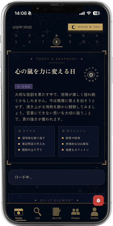 STEP03 今日の運勢