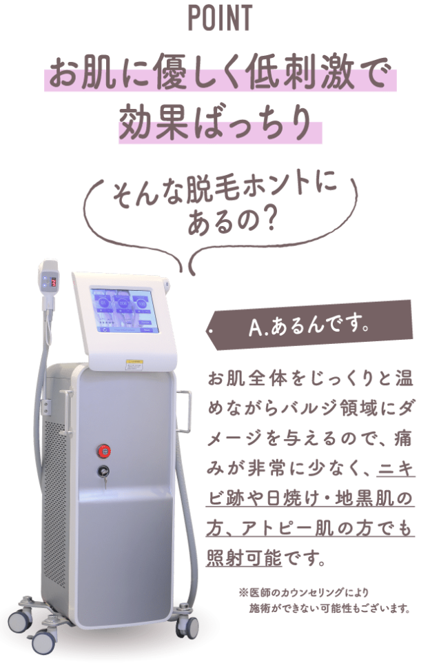 ウィクリニックの料金サービス 口コミ効果まとめ 独自開発機種で低価格 幅広い肌質対応可な医療レーザー脱毛が