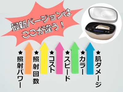 21年3月版 ケノン最新バージョン8 4は何が違う 旧型と新型の違いを徹底比較