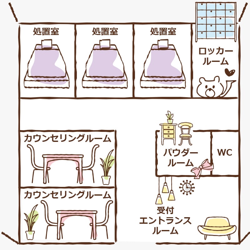 脱毛はどんな流れで進む 予約から施術当日まで画像イラスト付きで解説します