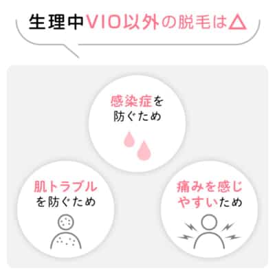 生理中でも脱毛はできる 生理中の脱毛効果や影響を徹底調査しました