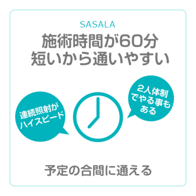 SASALA（ササラ）は全身脱毛の施術時間が60分と短いから通いやすい