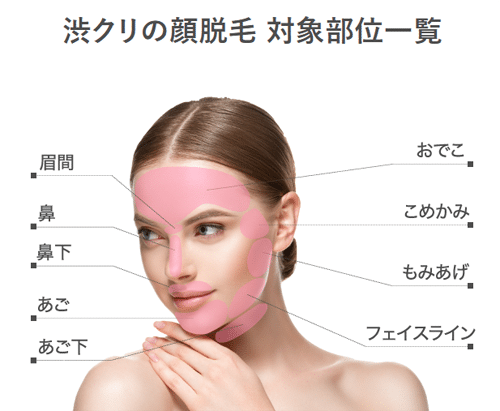 渋谷美容外科クリニックの顔脱毛範囲