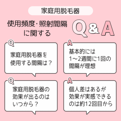 家庭用脱毛器の頻度は毎日？週一？1番効果が高く安全な照射間隔