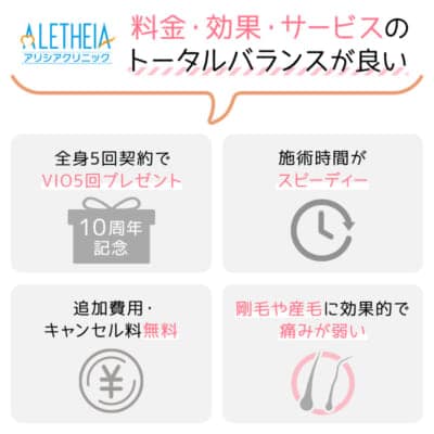 アリシアクリニックの悪い口コミは本当なの 効果ない噂も経験者から検証