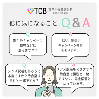 TCB東京中央美容外科のQ&A
