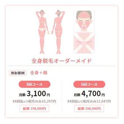 TCB東京中央美容外科の全身脱毛オーダーメイド（全身＋顔）の画像