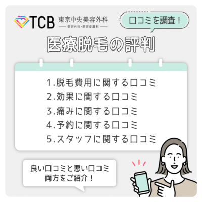 TCB東京中央美容外科の口コミ