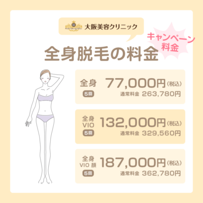 大阪美容クリニックの医療脱毛の料金 口コミ評判 効果を徹底解明 激安キャンペーンでさらにお得に