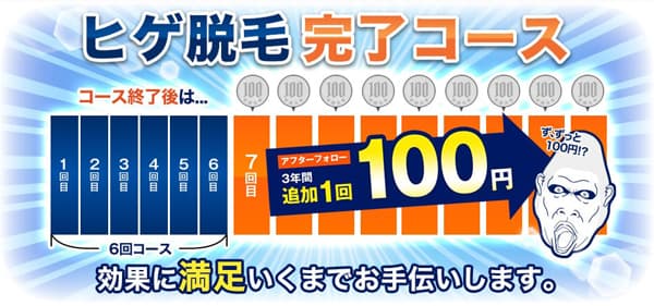 ゴリラクリニック ヒゲ脱毛 完了コース 3年間追加1回100円キャンペーン