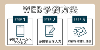 WEB予約の流れは3つのステップ