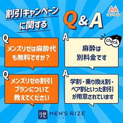 メンズリゼの割引キャンペーンに関するQ&A