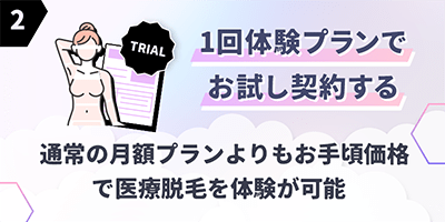 2.1回体験プランでお試し契約する