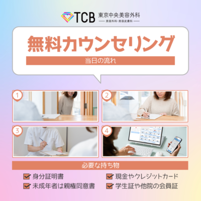 TCB東京中央美容外科の無料カウンセリング！