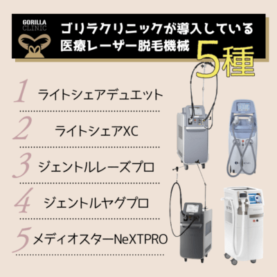 ゴリラクリニックが導入している医療レーザー脱毛機械は5種類！機種ごとに特徴を解説画像