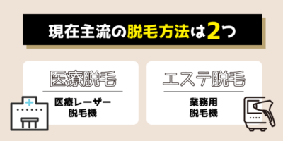 現在主流の脱毛方法は2つ解説画像