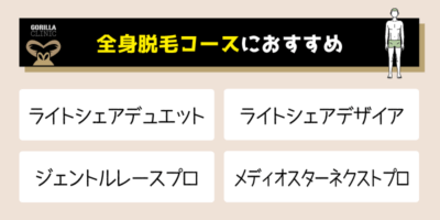 全身脱毛コースを契約する人におすすめの機種解説画像