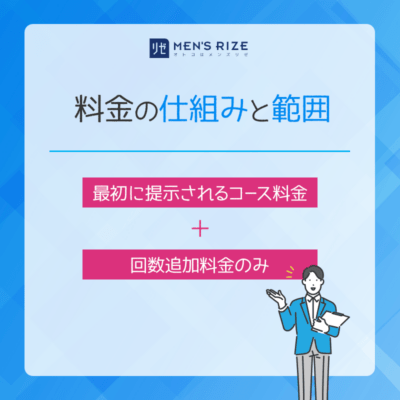 メンズリゼの料金の仕組みは？料金と範囲を調べてみた！