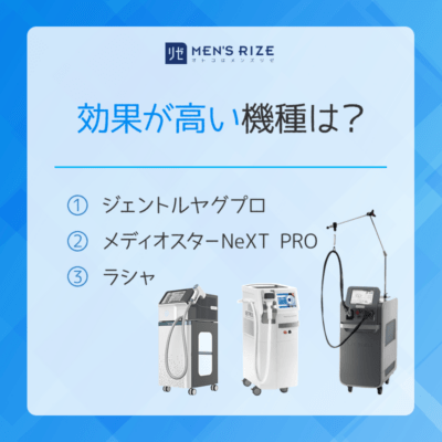 メンズリゼの脱毛機器は？効果が高い機種を調べてみた！