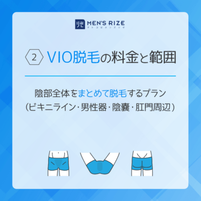 2.メンズリゼのVIO脱毛の料金と範囲