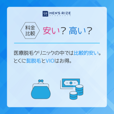 メンズリゼの料金は安い？それとも高い？脱毛にかかる費用を比較