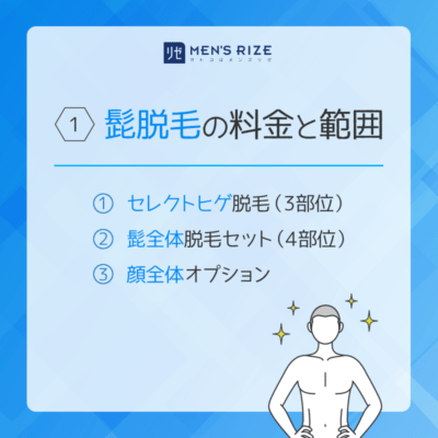 1.メンズリゼの髭脱毛の料金と範囲は