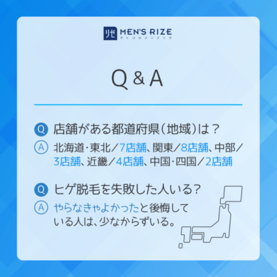 メンズリゼに関するQ&A！