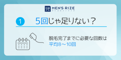 1.メンズリゼは5回じゃ足りない？？