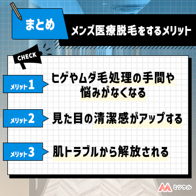 メンズ医療脱毛で自己処理不要のスベスベ肌を手に入れよう！