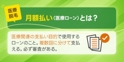 月額払い（医療ローン）とは？