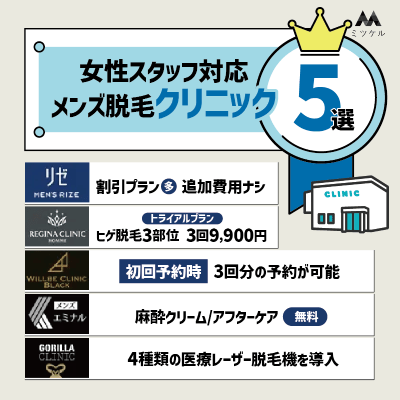 女性スタッフ対応のメンズ脱毛クリニック5選