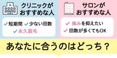 クリニックとサロン、あなたに合うのはどっち？
