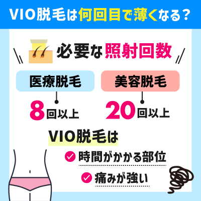 VIO脱毛は何回目で薄くなる？必要な照射回数は？