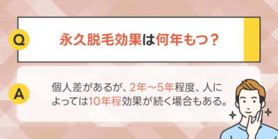 ヒゲの永久脱毛効果は何年もつ？