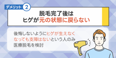デメリット2.医療レーザー脱毛を受けたヒゲは元の状態に戻らない