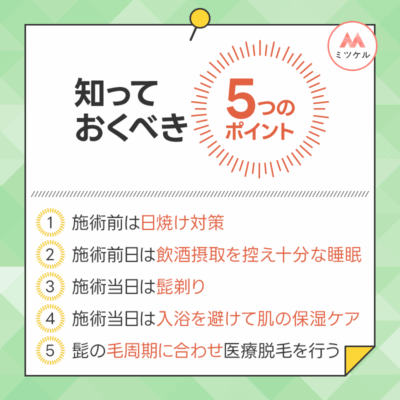 ヒゲの医療脱毛を始める前に知っておきたいこと