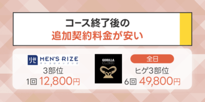 コース終了後の追加契約料金が安い髭脱毛ができるメンズ医療脱毛クリニックおすすめ2選