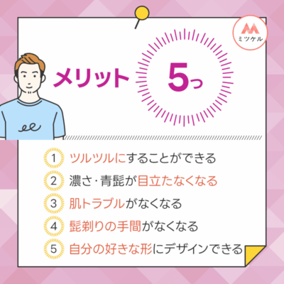 ヒゲの医療脱毛を行う5つのメリット