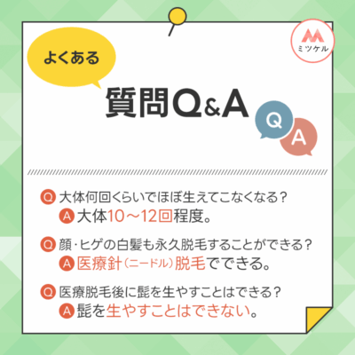 ヒゲの医療脱毛に関するよくある質問Q&A