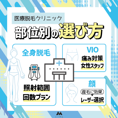 【部位別】医療脱毛クリニックの選び方