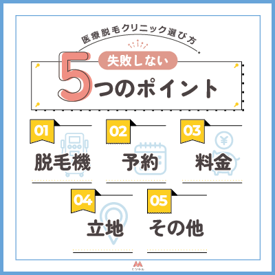 医療脱毛クリニックの選び方！後悔しないクリニック選びの5つのポイント