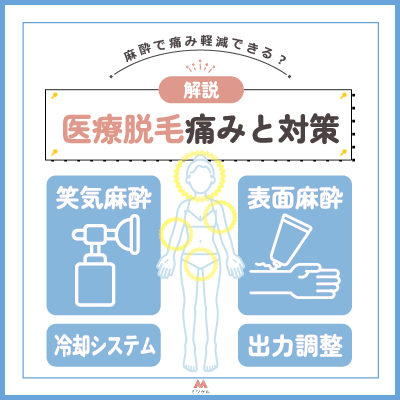 医療脱毛の痛みと対策【麻酔で施術の痛みは軽減できる？】