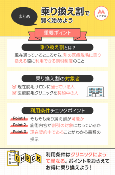 【まとめ】乗り換え割で賢く医療脱毛を始めよう