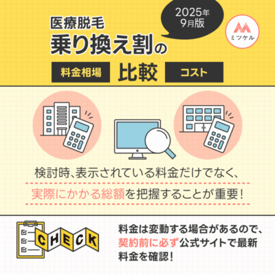 医療脱毛乗り換え割の料金相場・コスト比較【2025年9月版】