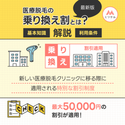 医療脱毛の乗り換え割とは？基本知識と利用条件を解説【最新版】