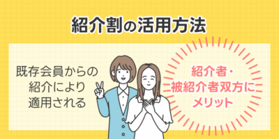 紹介割の活用方法
