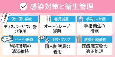 感染対策と衛生管理