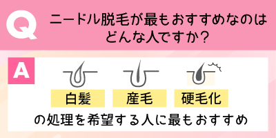 ニードル脱毛が最もおすすめなのはどんな人ですか？