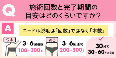 施術回数と完了期間の目安はどのくらいですか？