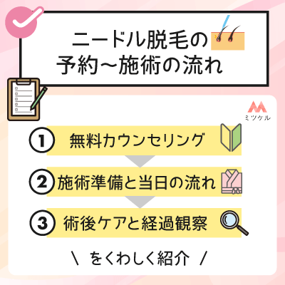 ニードル脱毛の予約～施術の流れ